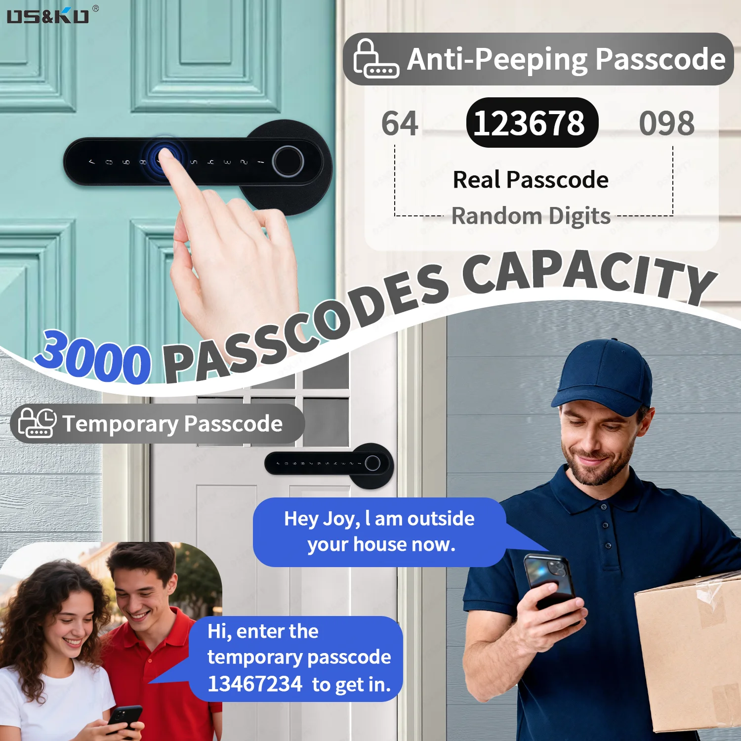TTlockアプリ 指紋認証スマートロック RFIDカード  - Smart Home Technology のレビューと価格