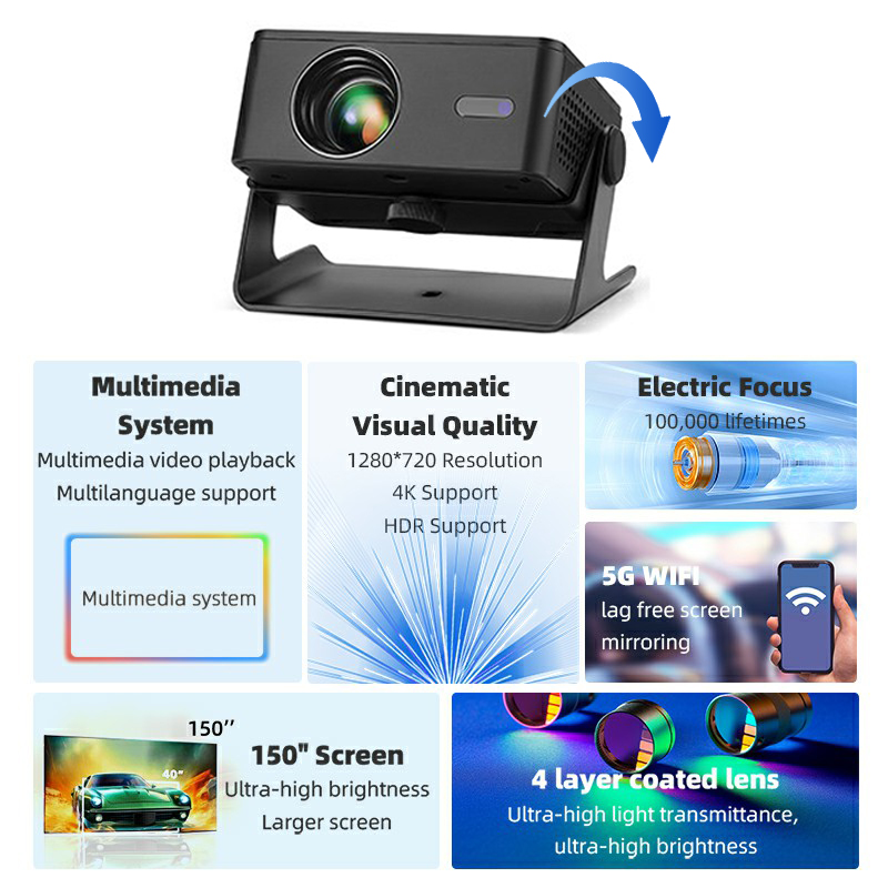 AUN AndroidプロジェクターA32 Pro MINI - Smart Home X10 のレビューと価格