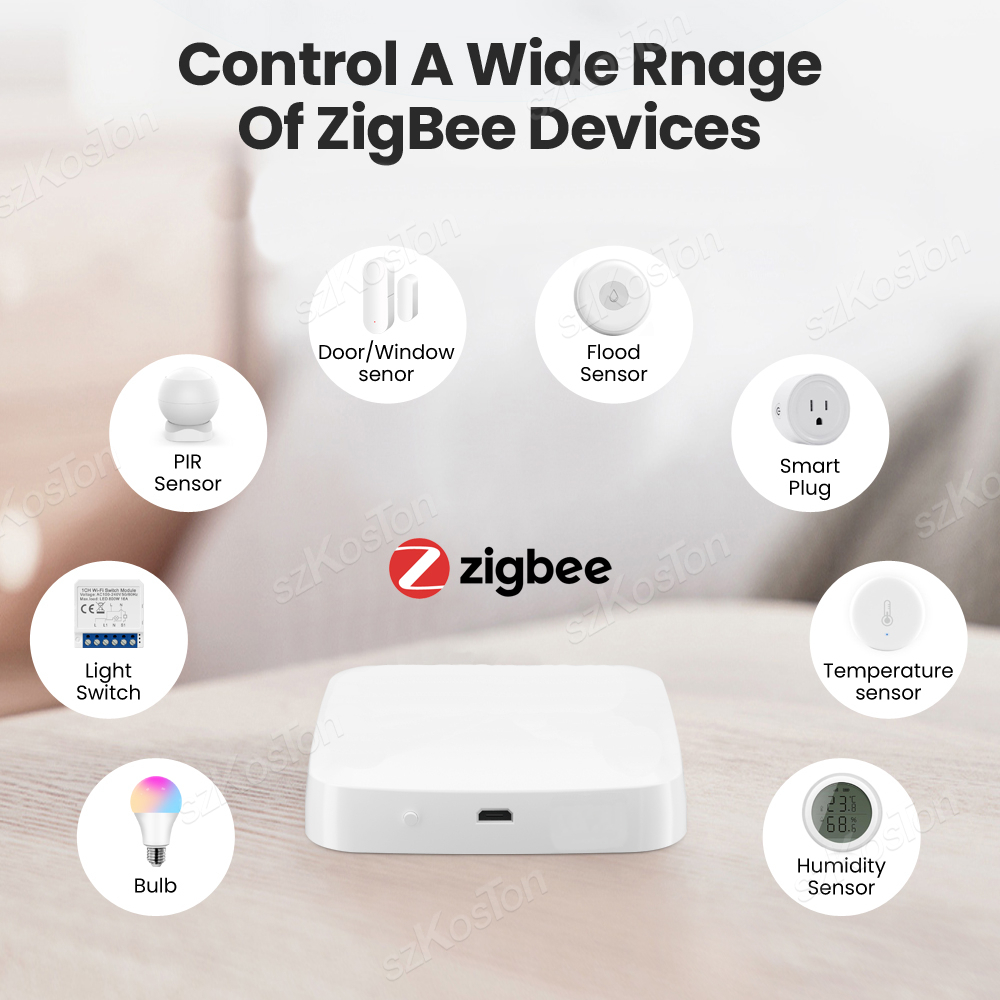 Tuya Smart Life マルチモード ゲートウェイ  - Smart Home Hub Matter のレビューと価格