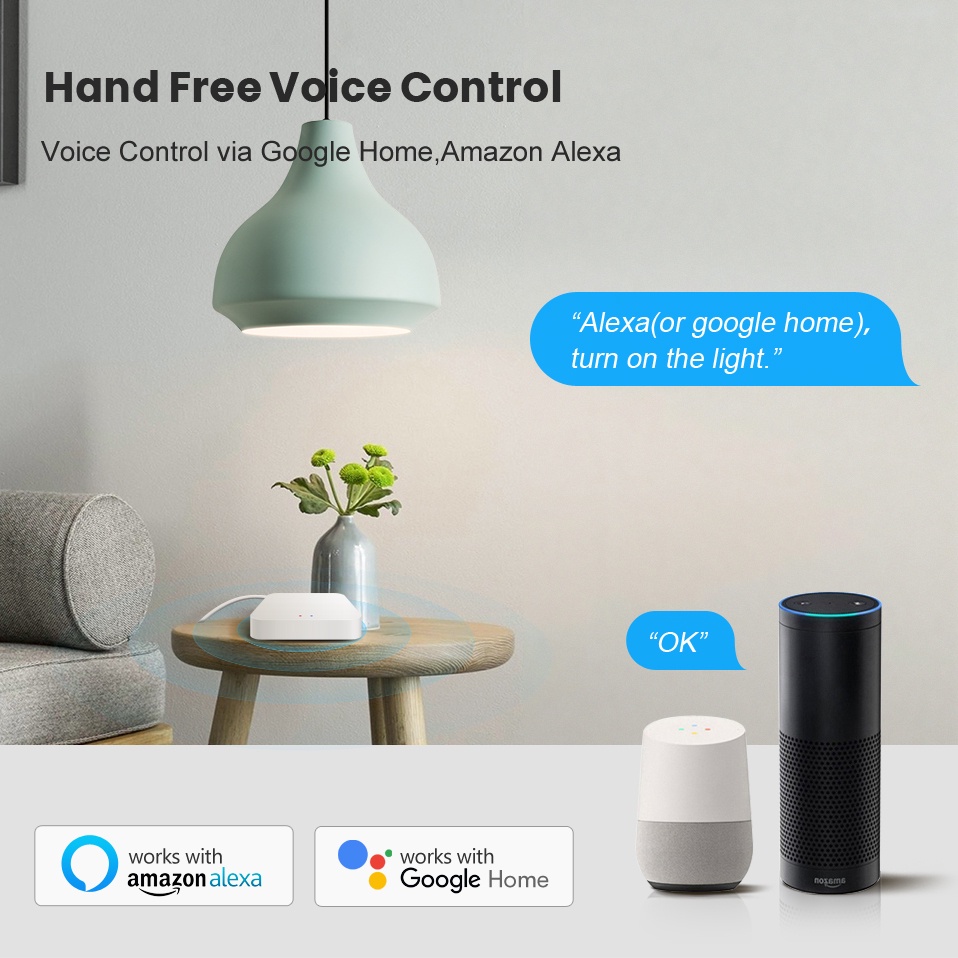 Tuya Smart Life マルチモード ゲートウェイ  - Smart Home Hub Matter のレビューと価格