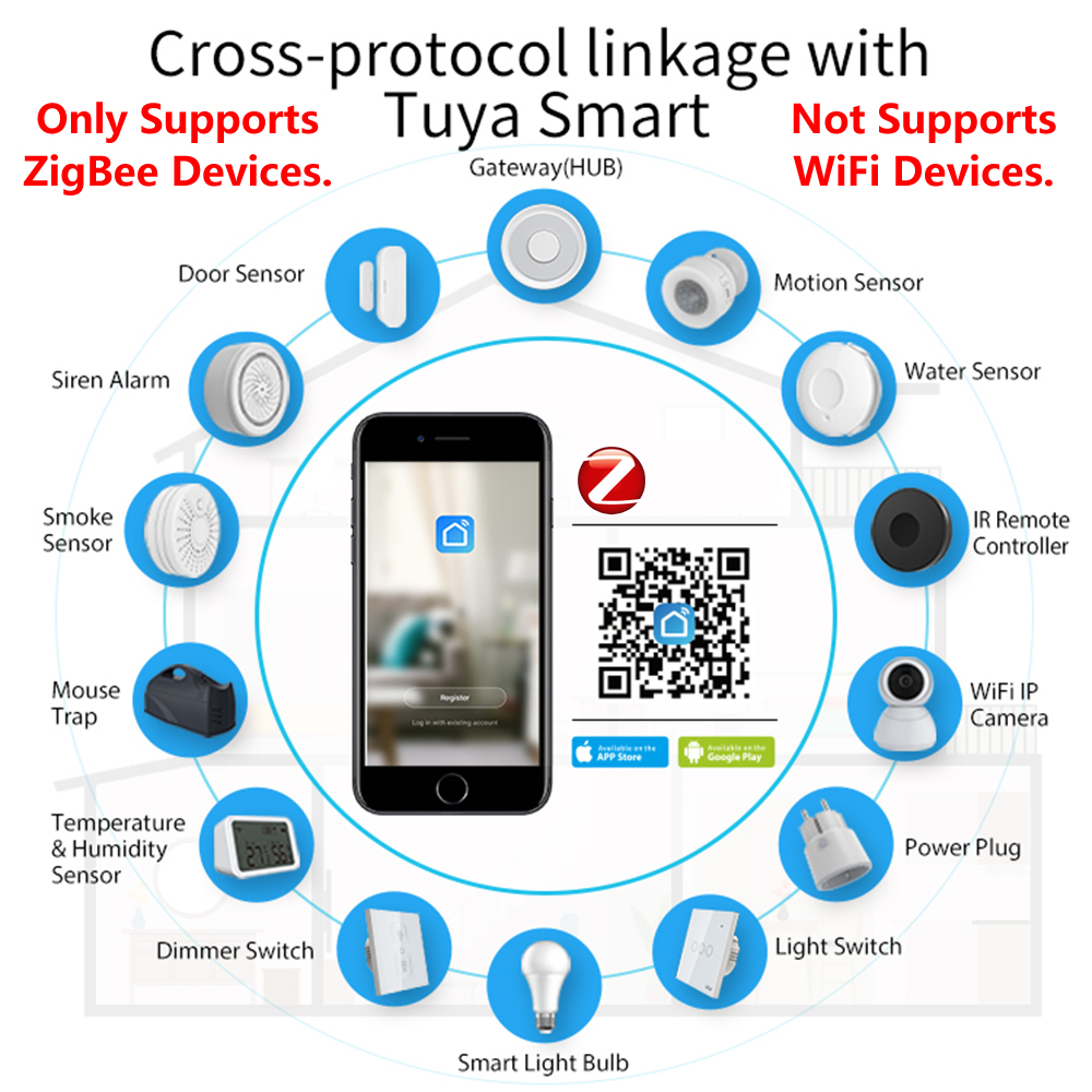 Zigbeeアプリリモートコントロールゲートウェイハブ、スマ - Smart Home Hub Matter のレビューと価格
