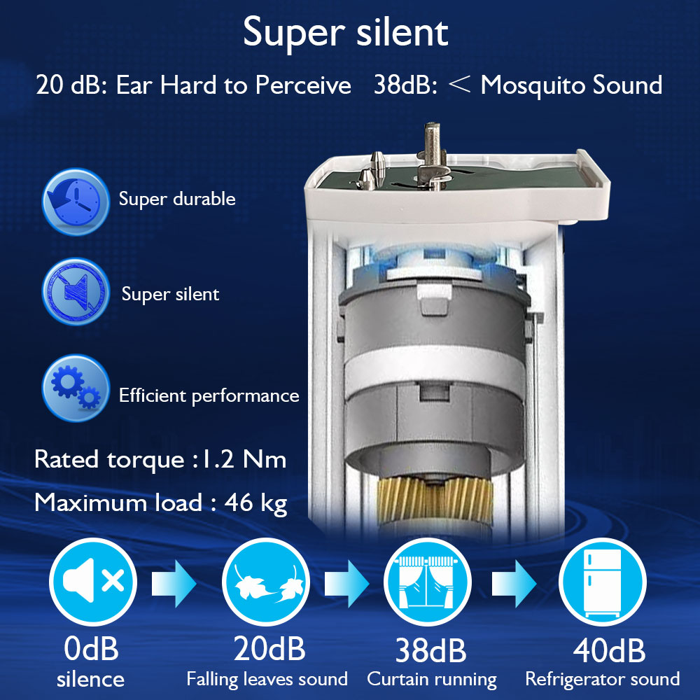 Tuya ZigBee Alexa スマート カーテン 簡単 - Smart Curtain Robot のレビューと価格