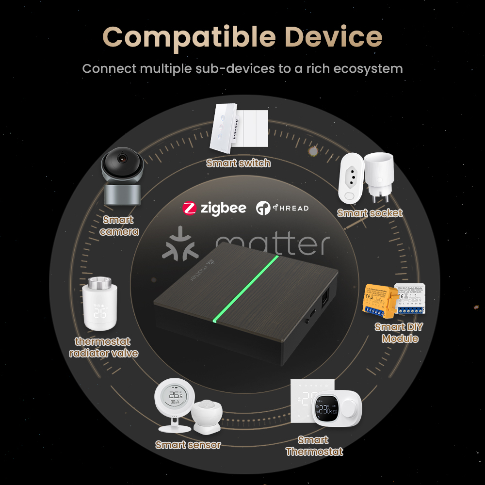 AVATTO Matterスマート有線ゲートウェイハブ Zi - Smart Home Hub Matter のレビューと価格
