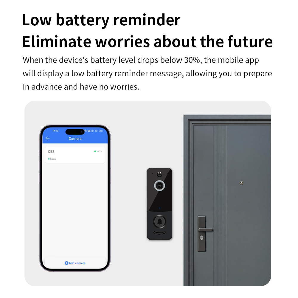 1080P WIFI ビデオドアベル TTLOCK アプリス - Smart Home Video Doorphone Ezviz のレビューと価格