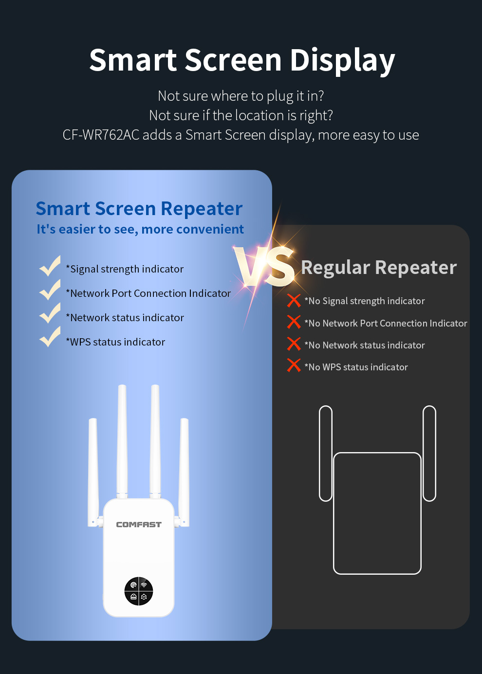 COMFAST 1200Mbps Wi-Fi中継器 スマート - Smart Home X10 のレビューと価格