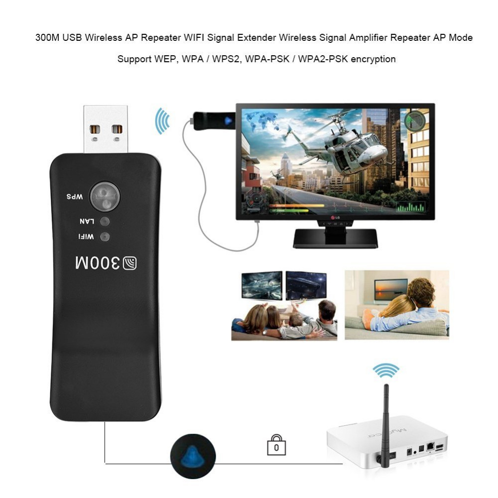 PIXLINK-UE01 Mb/sインテリジェントTV拡張機 - Smart Home X10 のレビューと価格