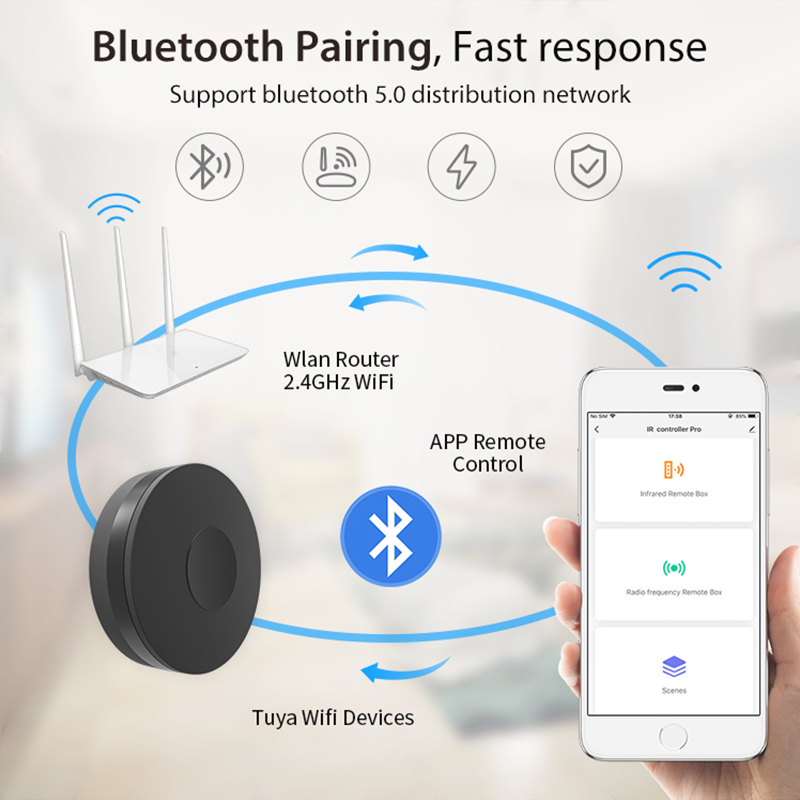 NEO Tuya スマート RF IR リモコン WiFi  - Smart Home Nas のレビューと価格