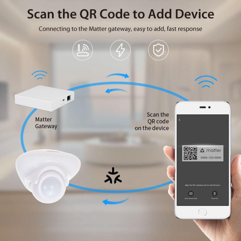 Tuya Matter Thread 人感モーションセンサー - Smart Home Hub Matter のレビューと価格