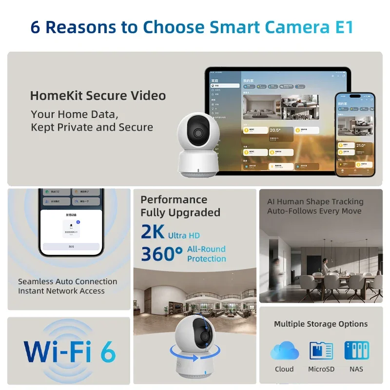 オリジナルAqaraスマートカメラE1 2K 1296P 3 - Smart Home Hub Matter のレビューと価格