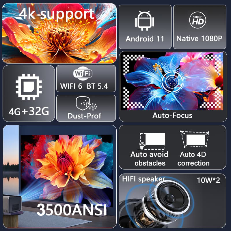 Huaweishi-J10 LEDプロジェクター、1920x - Smart Home X10 のレビューと価格