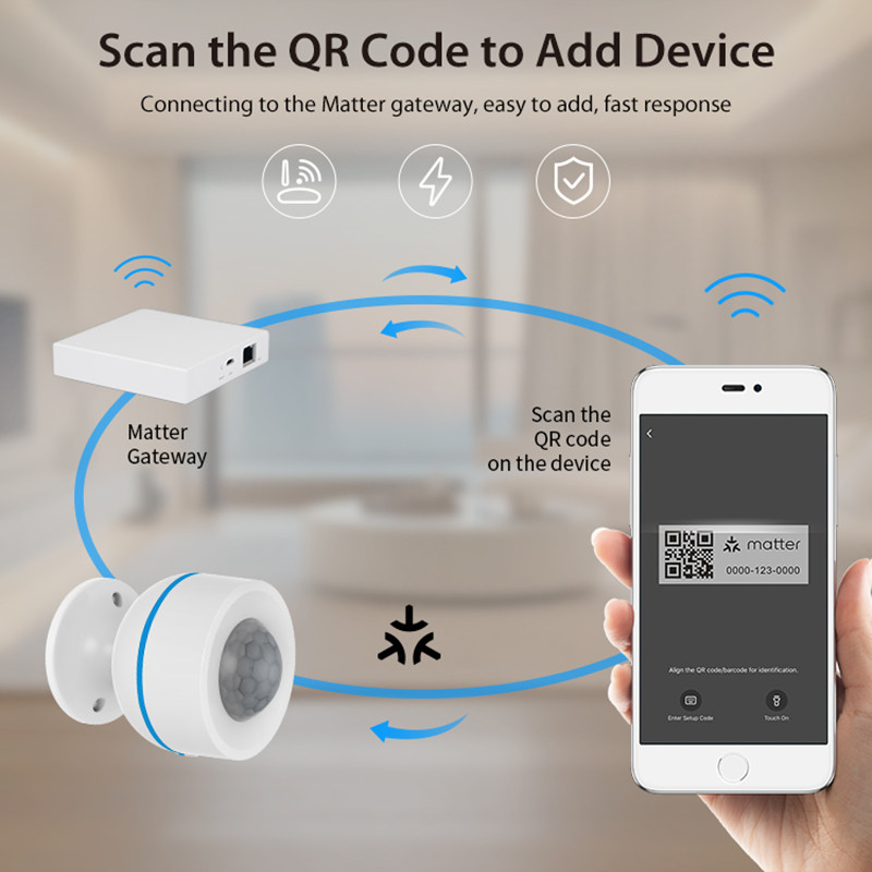 NEO Tuya Matter Thread スマート PI - Smart Home Nas のレビューと価格
