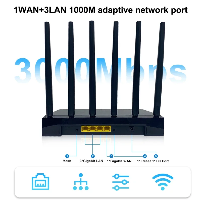 ZBT AX 3000 WIFI 6ルータ3000 Mbs  - Smart Home X10 のレビューと価格
