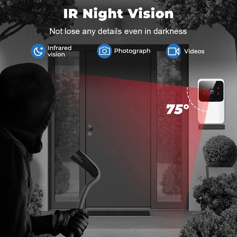 スマートホーム WiFi ビデオドアベル ワイヤレス電話 双 - Smart Home Video Doorphone Ezviz のレビューと価格