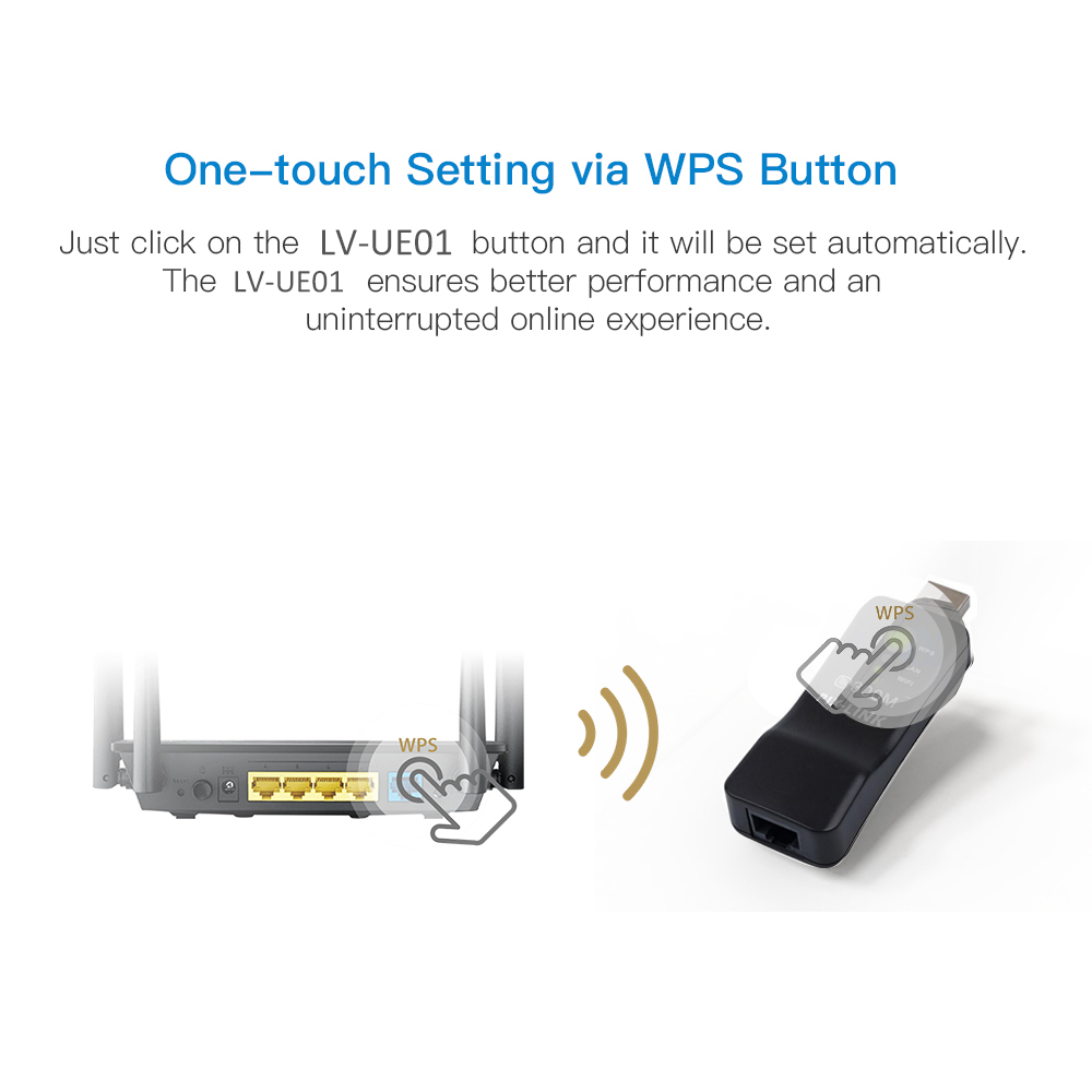 コネクテッドホーム用のユニバーサルワイヤレスリピーター,Wi - Smart Home X10 のレビューと価格