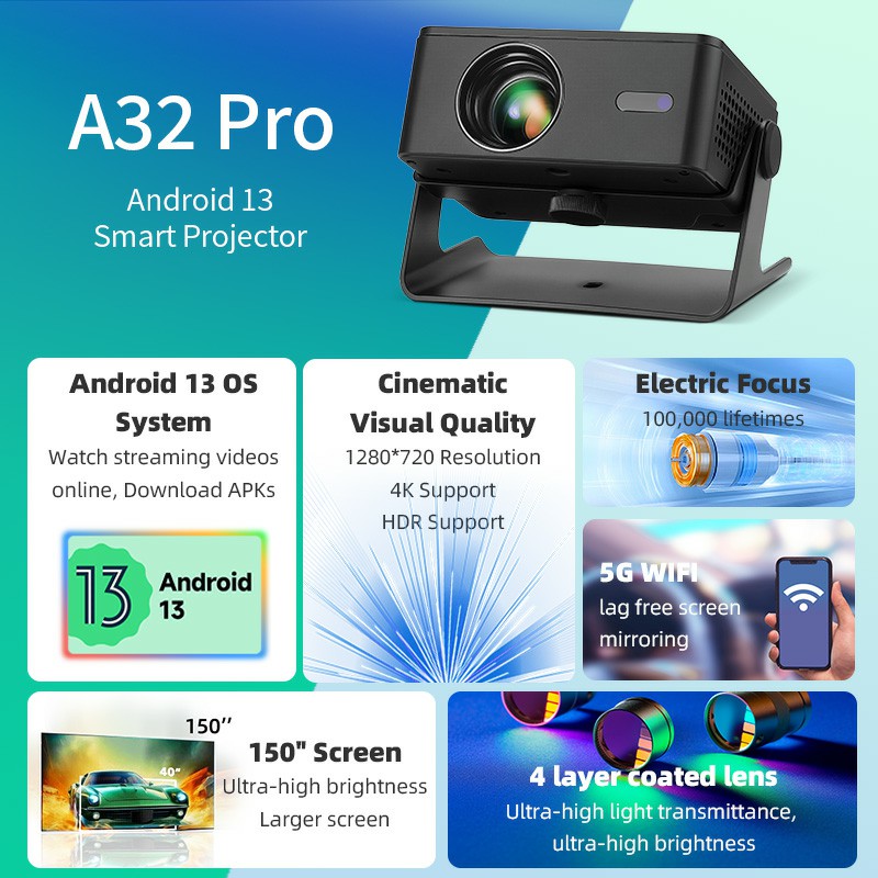 AUN A32 Pro Androidプロジェクター MIN - Smart Home X10 のレビューと価格