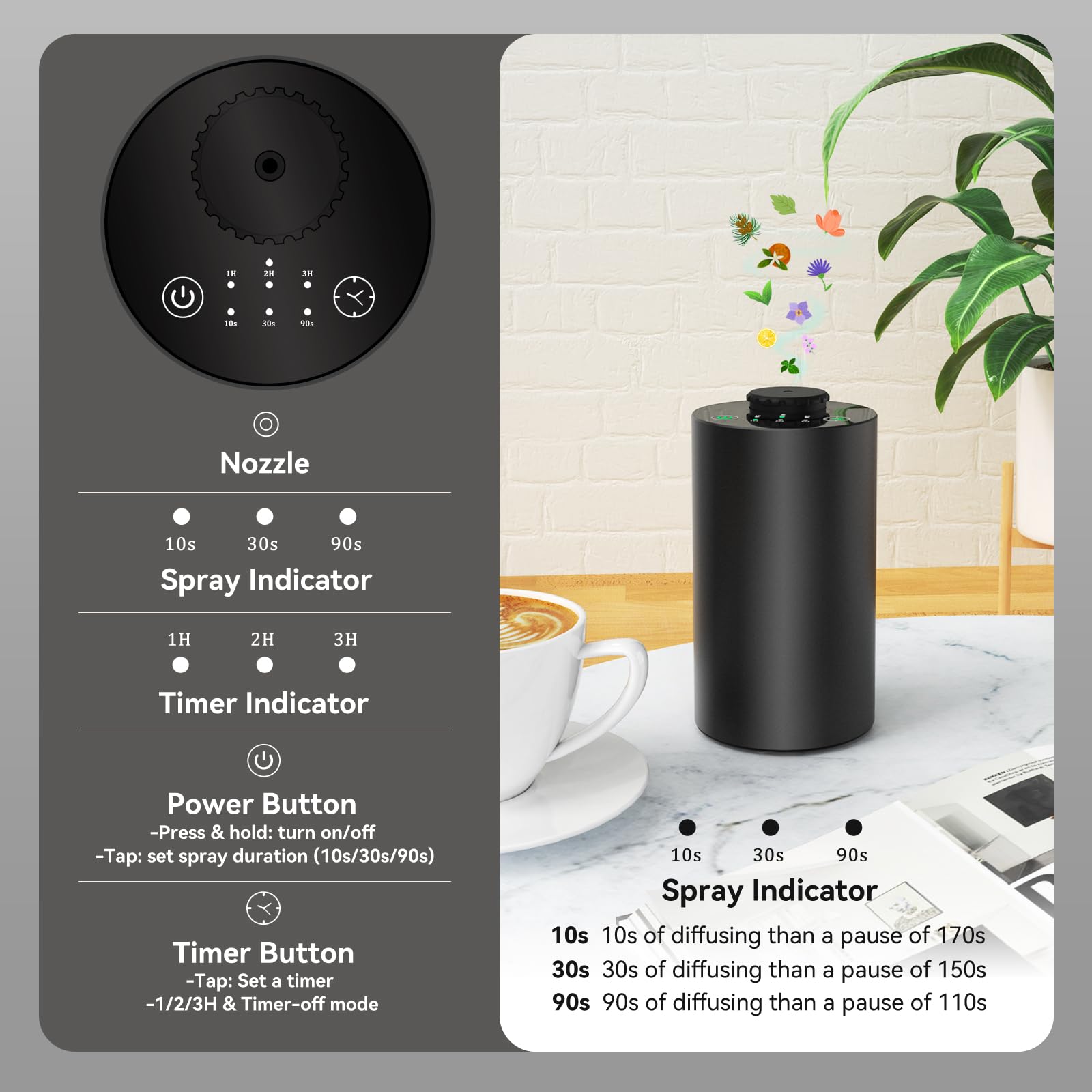 水を使わないエッセンシャルオイルディフューザー、電池式コード - Smart Home Technology のレビューと価格