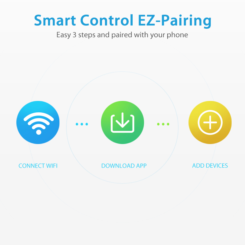 WiFi雨センサー 降雨期間検出 屋外防水 バッテリー駆動  - Smart Home Nas のレビューと価格