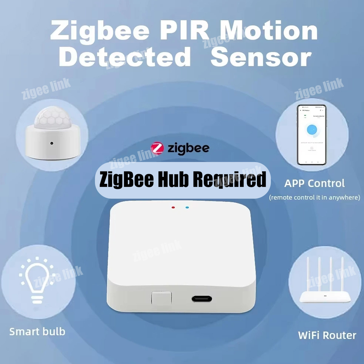 ZigBee 3.0 PIR モーションセンサー ワイヤレス - Pir Motion Sensor のレビューと価格