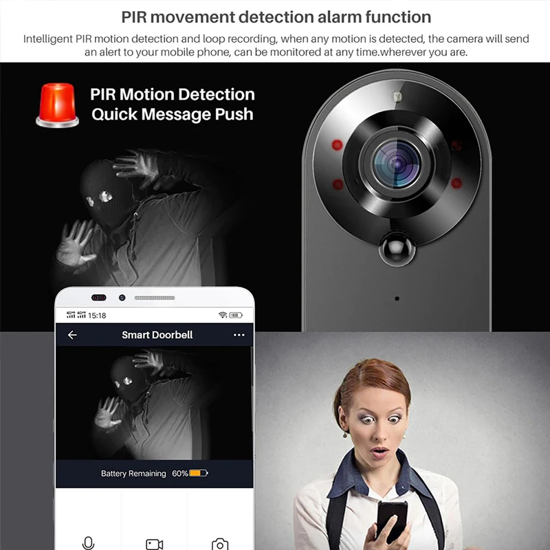 Tuyaビデオドアベルカメラ 1080P WiFiドアベル  - Smart Home Video Doorphone Ezviz のレビューと価格