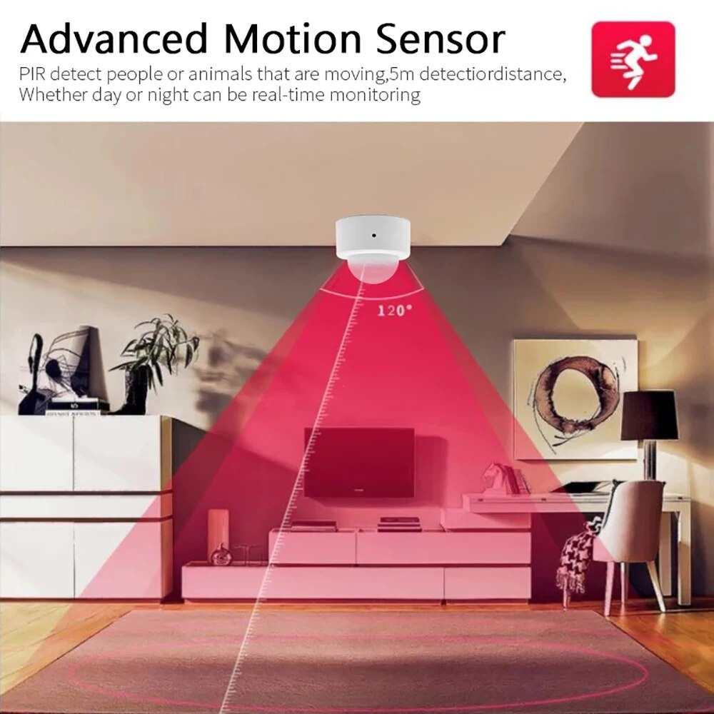 Zigbee-ミニpirモーションセンサー、人体モーション、 - Pir Motion Sensor のレビューと価格