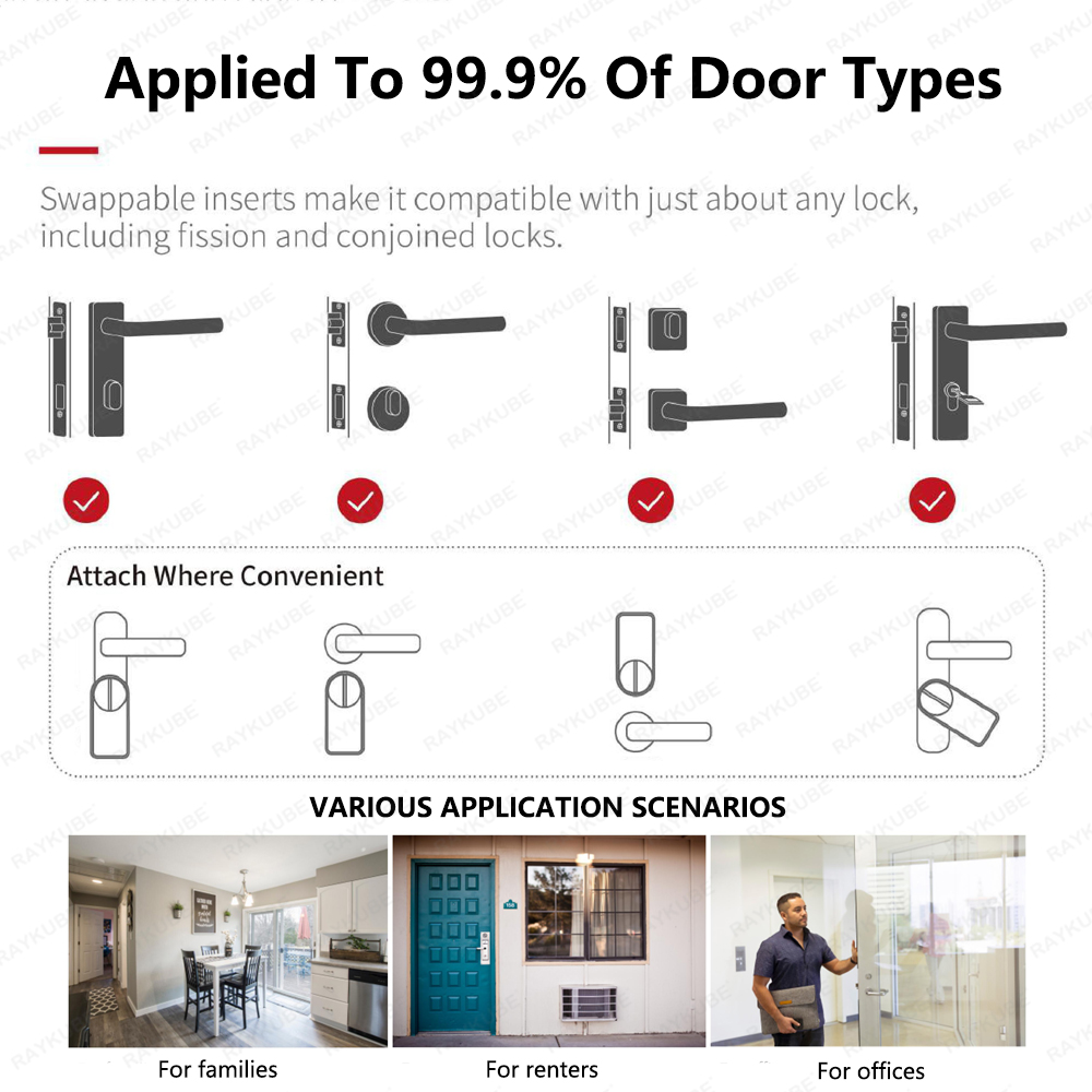 新しい RAYKUBE A1 ウルトラ Tuya BLE イ - Smart Home Technology のレビューと価格